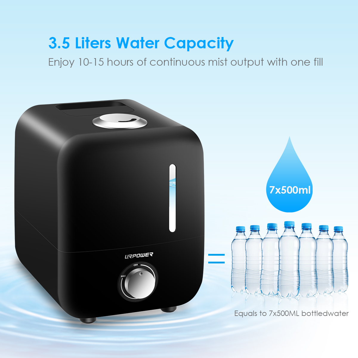 URPOWER Cool Mist Humidifier Waterless Auto Off with Filter Adjustable Mist Direction & Output