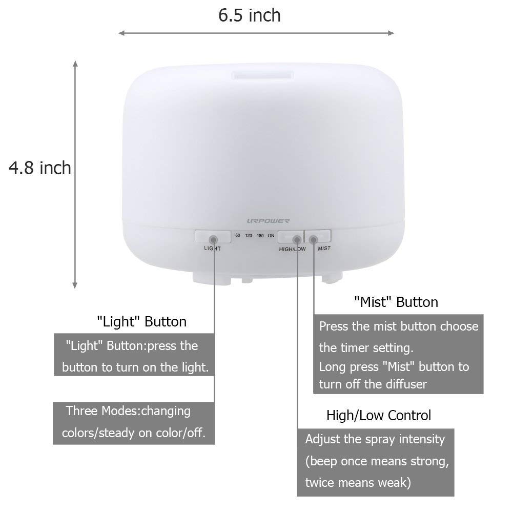 URPOWER Upgraded 500ML Essential Oil Diffuser Humidifiers Ultrasonic Aromatherapy Diffusers with 4 Timer Settings and Waterless Auto Shut-Off for Home Office Living Room Yoga Spa