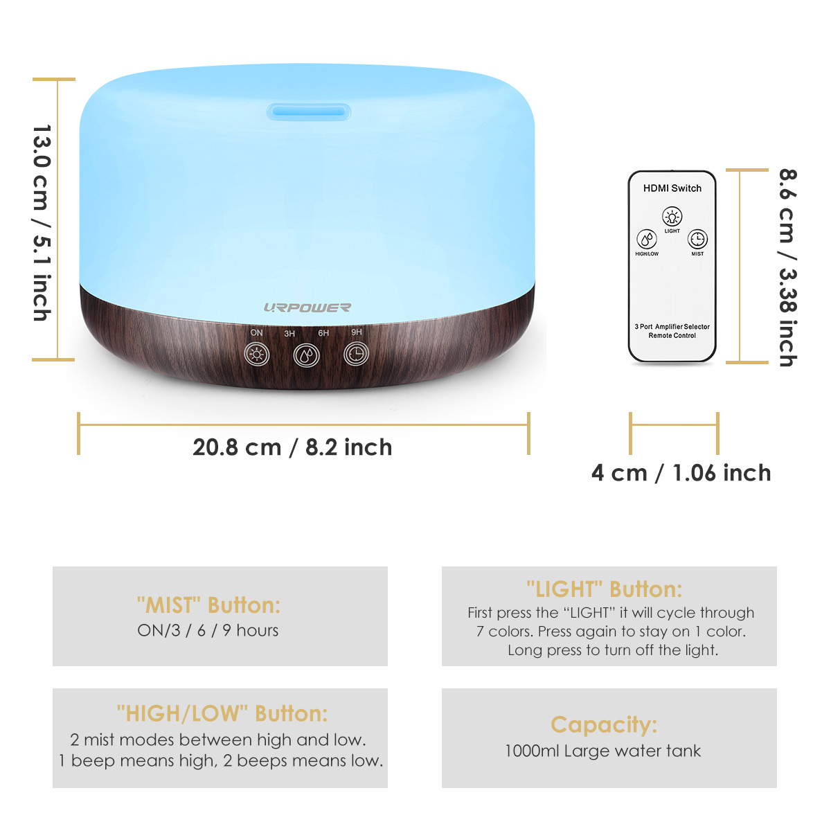 URPOWER 1000ml Essential Oil Diffuser Remote Control 5 in 1 Ultrasonic Aromatherapy Oil Cool Mist Humidifier Running 20 Hours with Adjustable Mist Mode/4 Timer Settings for Large Room Study Yoga Spa