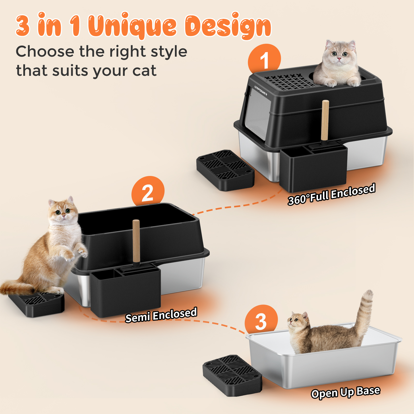 URPOWER Stainless Steel Cat Litter Box with Lid Extra Large Enclosed Litter Box for Cats Non-Sticky Metal Pan with High Sided Enclosure & Scoop, Front & Top Entry, Anti-Leakage, Easy Cleaning