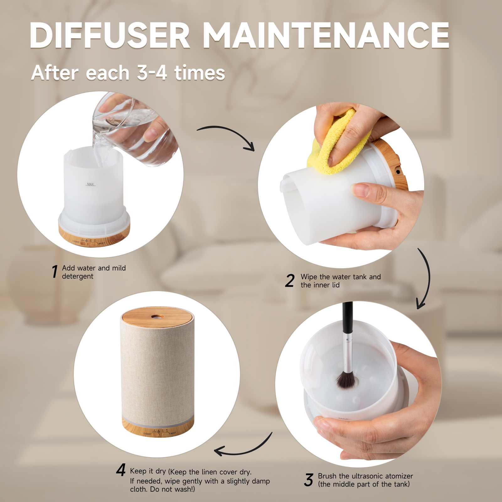 URPOWER 100ML Essential Oil Diffusers for Home with Linen Cover 7 Color Changing Lights, Timer & Auto-Off Scent Diffuser Oil Machine Humidifier Aromatherapy Air Diffusers for Bedroom, Office