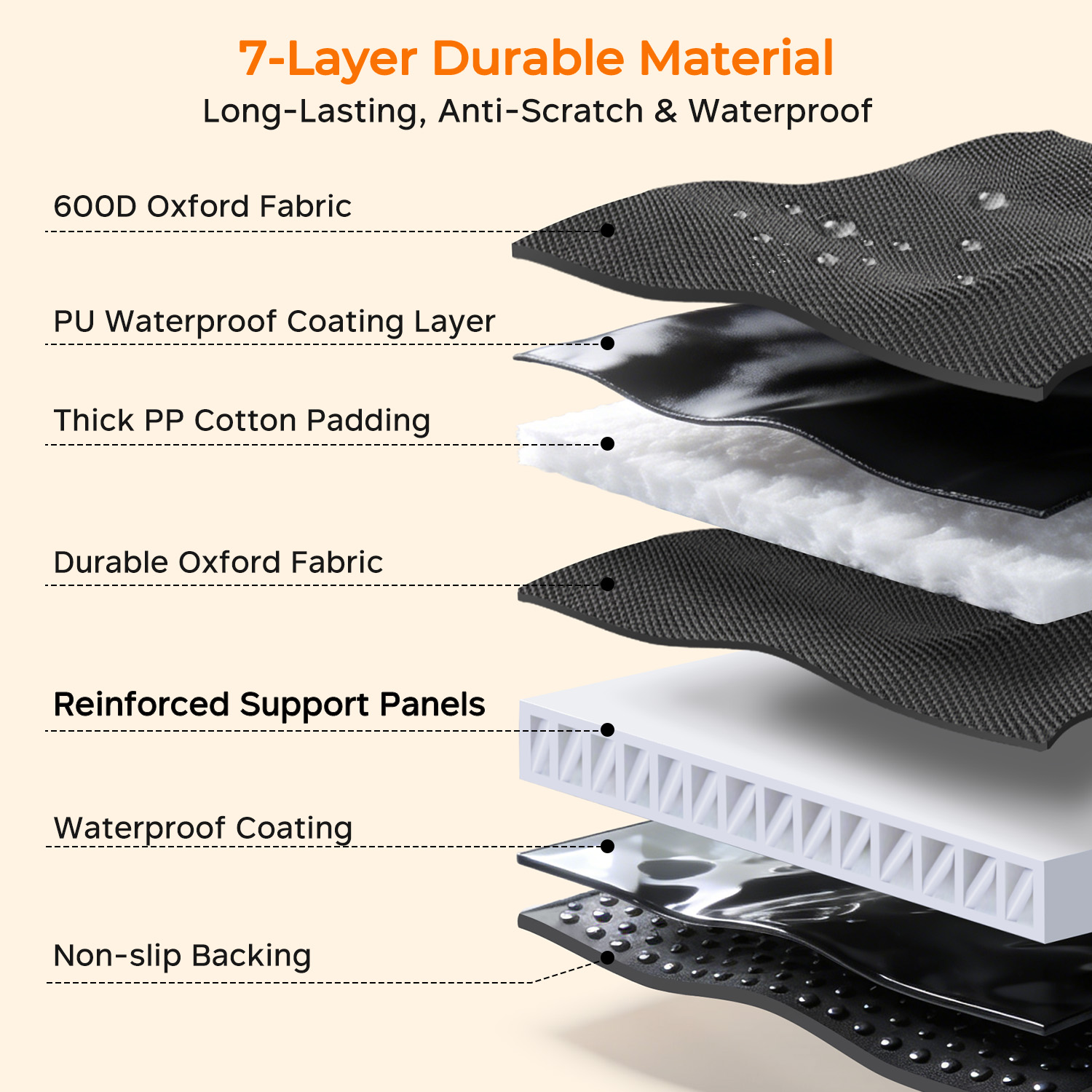 URPOWER Backseat Extender for Dogs - Hard Bottom Dog Car Seat Cover for Back Seat, Dog Hammock for Car and SUV, Pet Rear Seat Protector Dogs Travel Bed with Mesh Window & Side Flaps