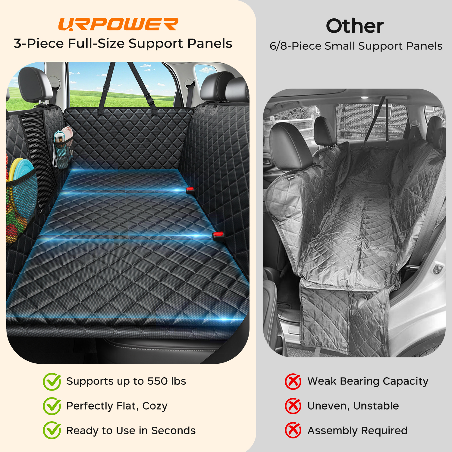 URPOWER 2026 Upgraded Back Seat Extender for Dogs - Large Hard Bottom Dog Car Seat Cover Holds 550lbs, Waterproof Dog Hammock Pet Bed with High-Density Foam Non-Slip Backseat Protector