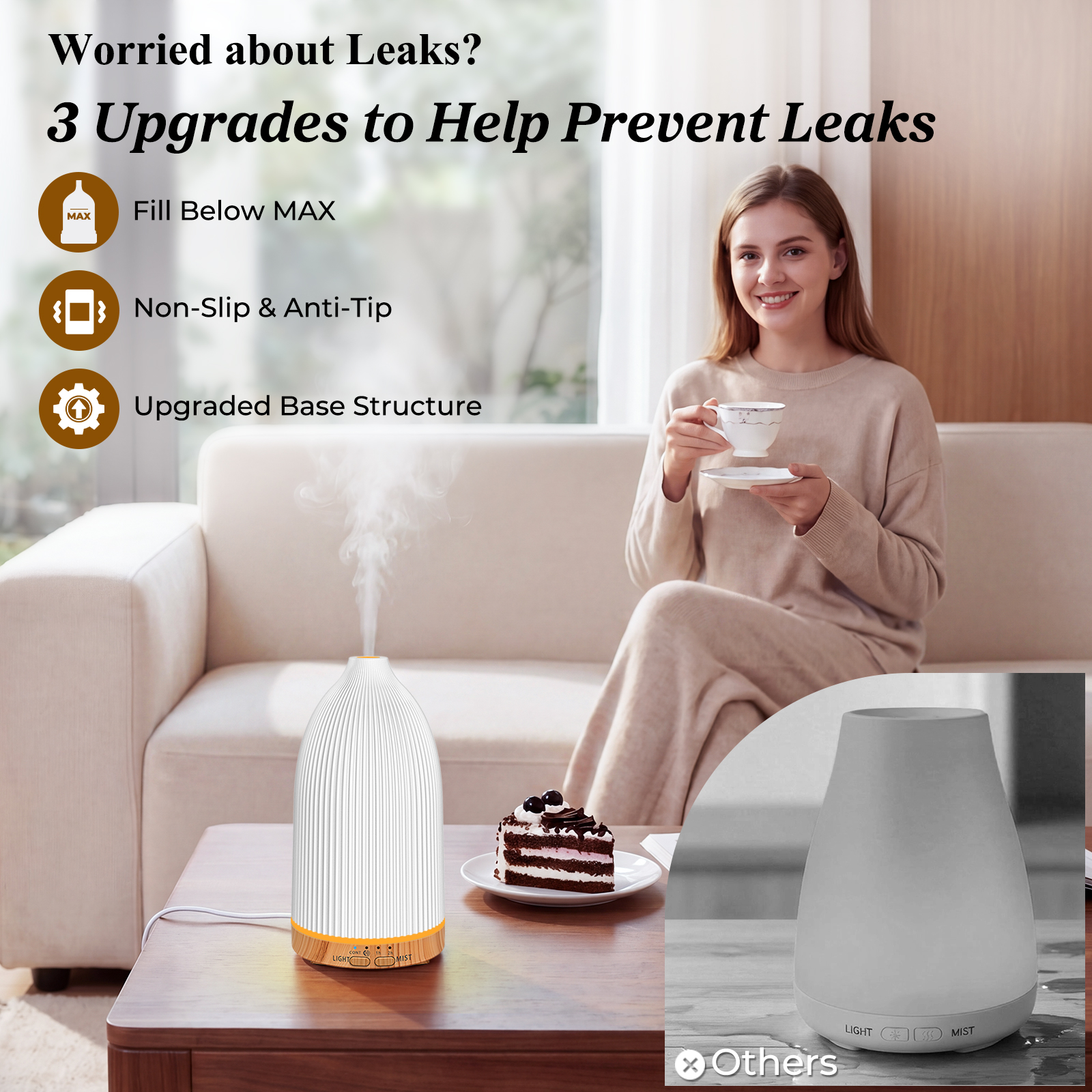 URPOWER 150ML Essential Oil Diffuser Compact Ultrasonic Aroma Diffuser