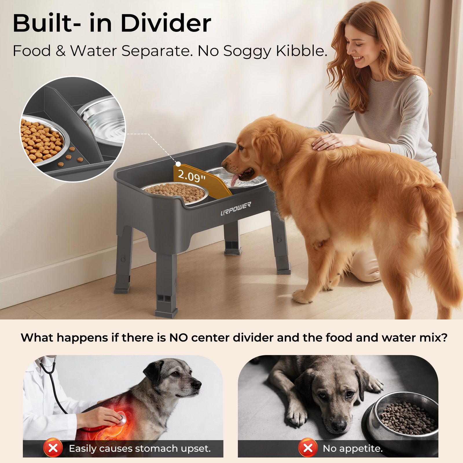 URPOWER Mess Proof Elevated Dog Bowls, Splash Guard Raised Bowl Stand