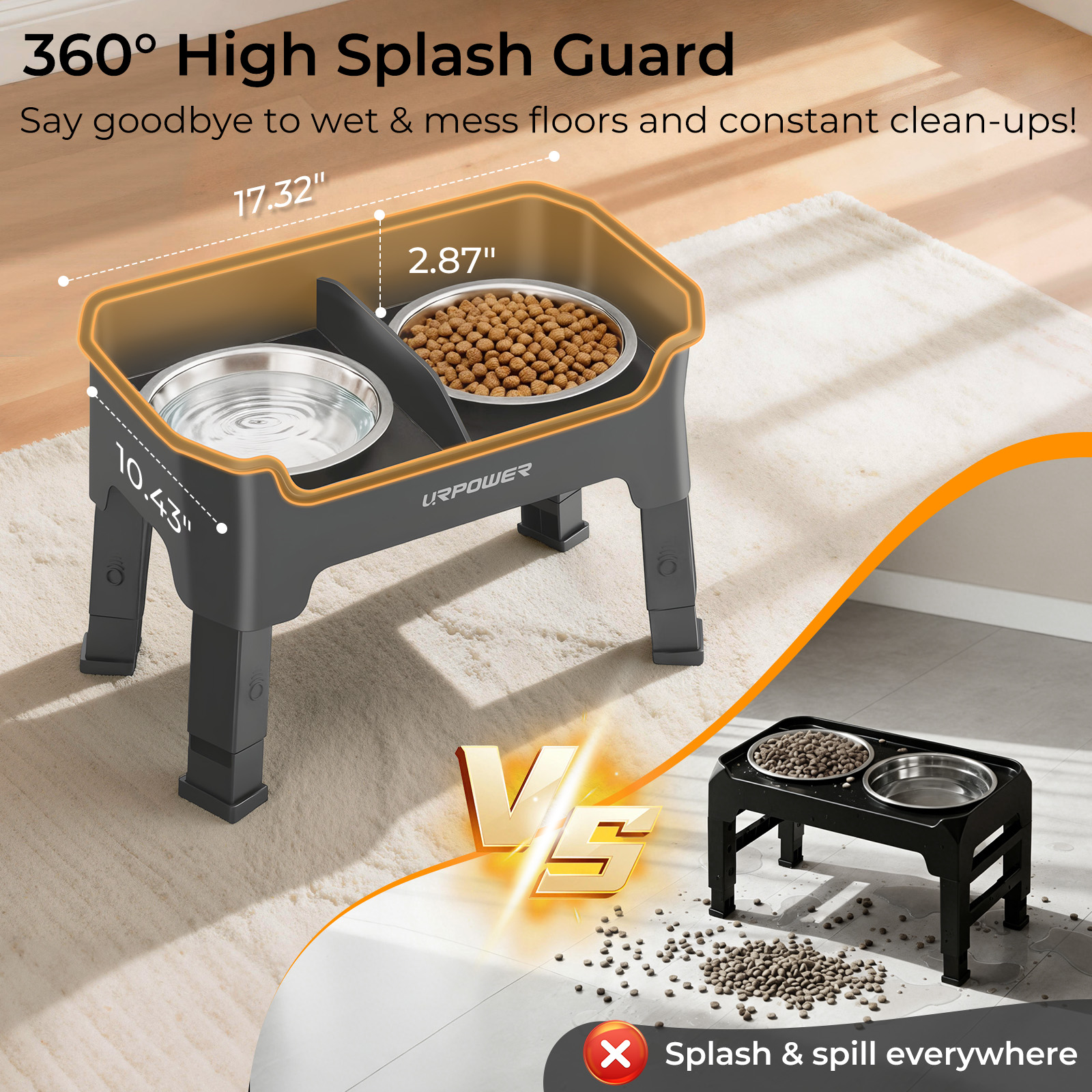 URPOWER Mess Proof Elevated Dog Bowls, Splash Guard Raised Bowl Stand
