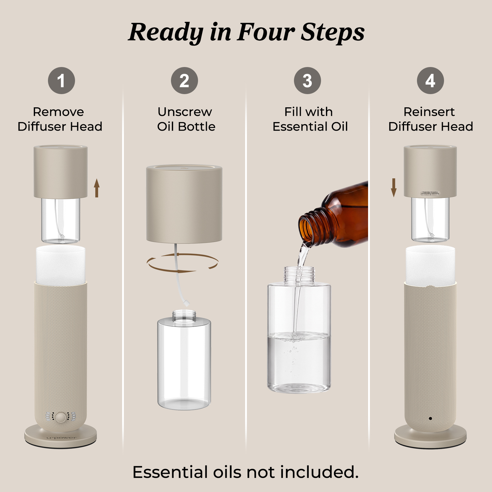 URPOWER Waterless Essential Oil Diffuser 120mL for Home, Hotel & Office